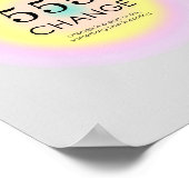 Poster Numéros d'ange Numérologie 555 Changement de signi (Coin)