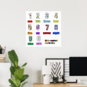 POSTER NUMÉROS D'APPRENTISSAGE FUNTIME (Bureau à domicile)