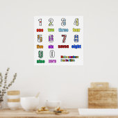 POSTER NUMÉROS D'APPRENTISSAGE FUNTIME (Cuisine)