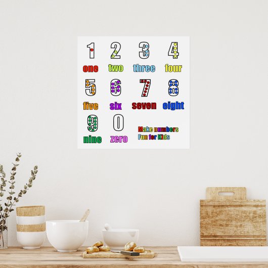 POSTER NUMÉROS D'APPRENTISSAGE FUNTIME (Cuisine)