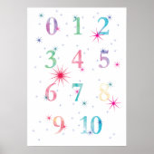 Poster Numéros d'aquarelle (Devant)