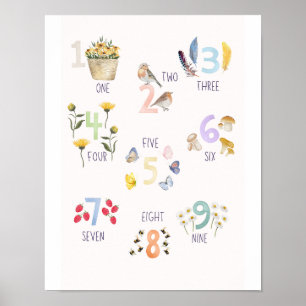 Poster Numéros d'aquarelle et nature estivale