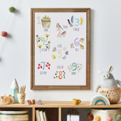 Poster Numéros d'aquarelle et nature estivale