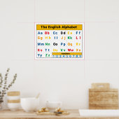 Poster Numéros de l'alphabet anglais pour enfants (Cuisine)