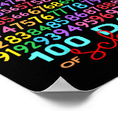 Poster Numéros De Maths Drôle 100ème Jour De L'École Ense (Coin)
