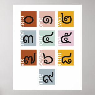 Poster Numéros de script thaïlandais 0 à 9, Apprentissage