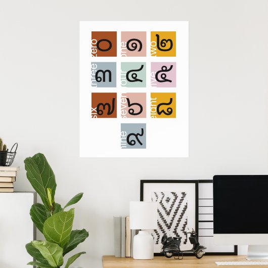 Poster Numéros de script thaïlandais 0 à 9, Apprentissage (Bureau à domicile)