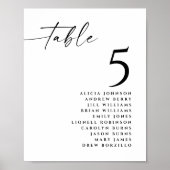 Poster Numéros de table de plan de table de mariage 20x25 (Devant)