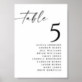 Poster Numéros de table de plan de table de mariage 5x7 (Devant)