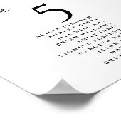 Poster Numéros de table de plan de table de mariage 5x7 (Coin)