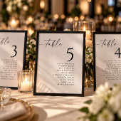 Poster Numéros de table de plan de table de mariage 5x7