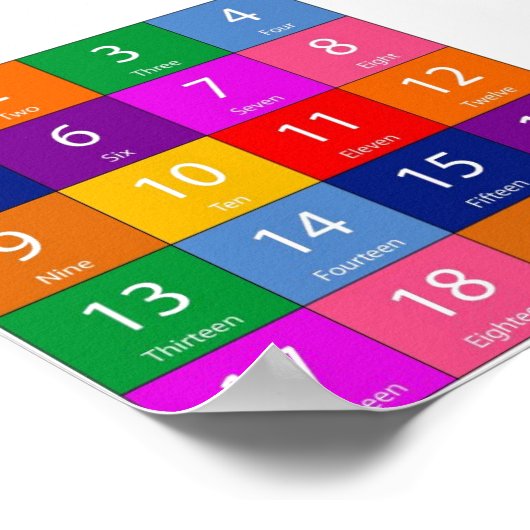 Poster Numéros d'enseignement (Coin)