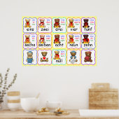 Poster Numéros d'ours en allemand anglais espagnol et fra (Cuisine)