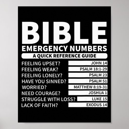 Poster Numéros d'urgence drôles de la Bible Chrétien (Devant)
