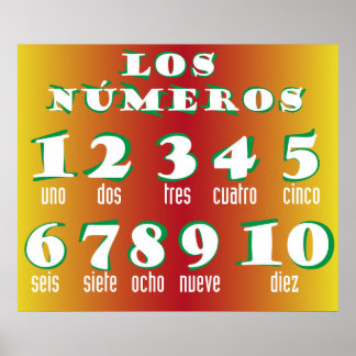 Poster Numéros espagnols 1-10 Bannière