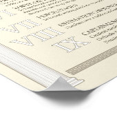 Poster Numéros et chiffres : conseils et astuces (Coin)