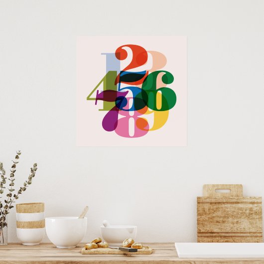 Poster Numéros Imprimer (Cuisine)