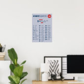 Poster Numéros japonais (Bureau à domicile)