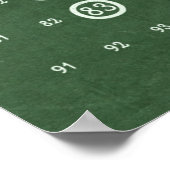 Poster Numéros principaux jusqu'à 100 (Coin)