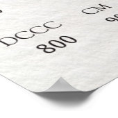 Poster Numéros romains (Coin)