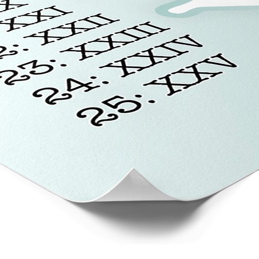 Poster Numéros romains (bleu) (Coin)