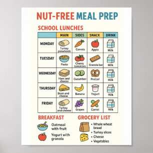 Poster Nut Repas gratuit pour les déjeuners scolaires