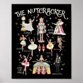 Poster Nutcracker Noël Noël Noël Famille Correspondant Py (Devant)