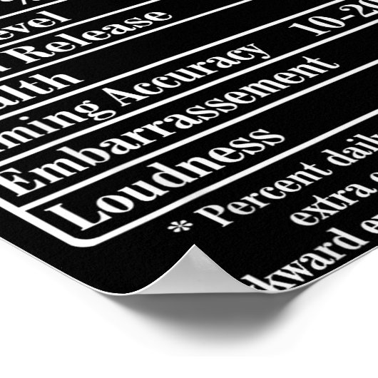 Poster Nutrion Facts Fart Machine Dad Jokes Funny Farting (Coin)