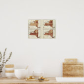 Poster NY pluviométrie, population, altitude, température (Cuisine)