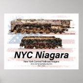 Poster NYC Niagara Steam Locomotive Profile Drapeau améri (Devant)