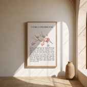 Poster O Come Emmanuel Christmas Song Lyrics