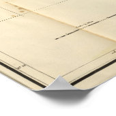 Poster Oahu, Hawaii (Coin)