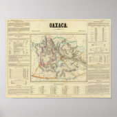 Poster Oaxaca, Mexique (Devant)