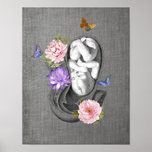 Poster OBGYN Anatomy Floral Art Womb Baby Decor Print 1