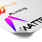 Poster Objectifs Motivational Netball Devis (Coin)