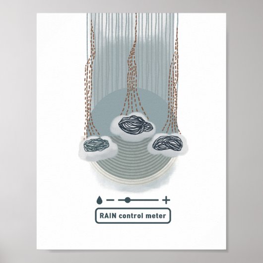 Poster objet_2_avis mat du compteur de contrôle de pluie (Devant)