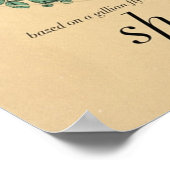 Poster Objets Sharp (Coin)