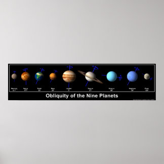 Poster Obliquité des neuf planètes