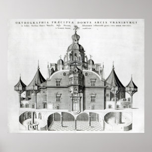 Poster Observatoire Uraniborg de Tycho Brahe