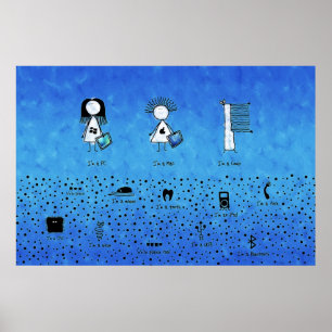 Poster Obtenir un Mac