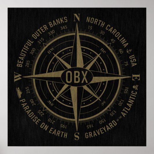 Poster OBX Compass Banques extérieures Vintage Gold Black (Devant)