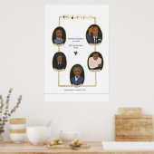 Poster Occasion d'enseignement d'histoire noire (Cuisine)