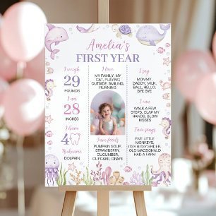 Poster Ocean Animal Girl Under the Sea Anniversaire Jalon