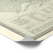 Poster Océan Pacifique 4 (Coin)