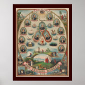 Poster Odd Fellows (Devant)