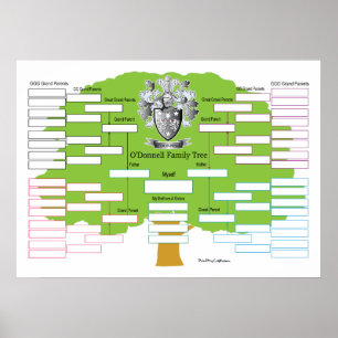 Poster O'Donnell Family Tree
