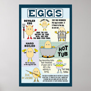 Poster OEufs