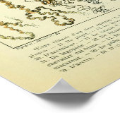 Poster OEufs d'antiquité Décor d'intérieur d'art mur (Coin)