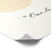 POSTER OEUFS DE PÂQUES DOUX ET DOUX PERSONNALISÉS (Coin)