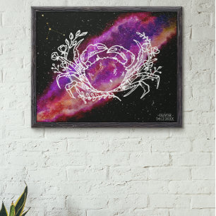 Poster Œuvre d'art murale signe du zodiaque constellation